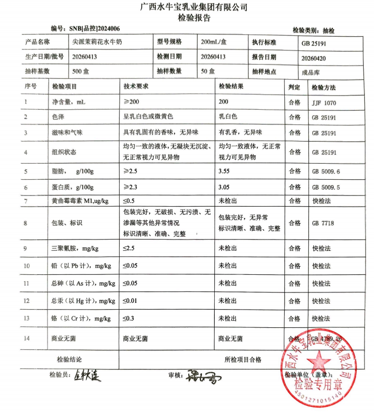 质检报告